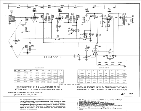 H-147 Ch= V-2113; Westinghouse El. & (ID = 936284) Radio