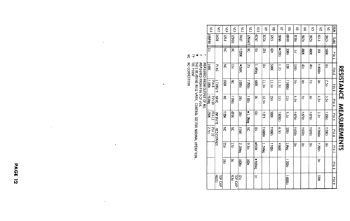 H-14T170A Ch= V-2311-45; Westinghouse El. & (ID = 1850080) Fernseh-E