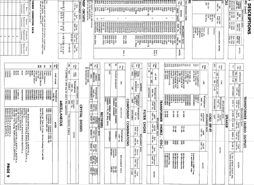 H-14T171A Ch= V-2311-45; Westinghouse El. & (ID = 1850102) Fernseh-E