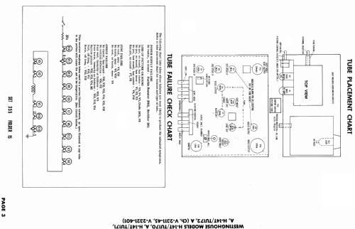 H-14TU171A Ch= V-2321-401; Westinghouse El. & (ID = 1850309) Television