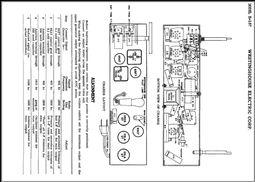 H-157 Library Ch= V-2122; Westinghouse El. & (ID = 415583) Radio