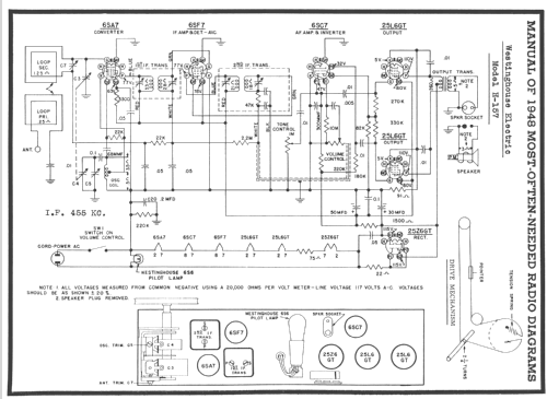 H-157 Library Ch= V-2122; Westinghouse El. & (ID = 84446) Radio