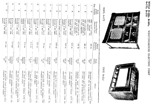 H-163 ; Westinghouse El. & (ID = 592231) Radio