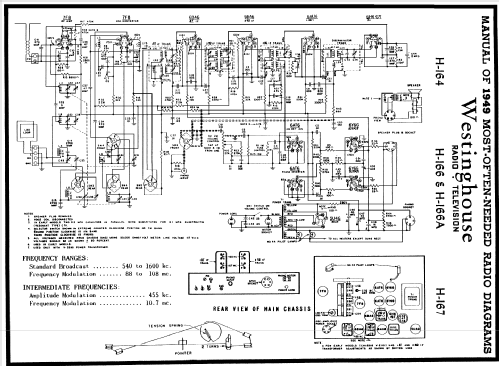 H-166A ; Westinghouse El. & (ID = 103368) Radio