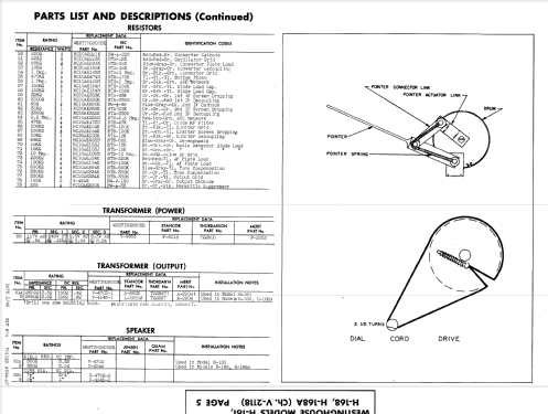 H-168A Ch= V-2118; Westinghouse El. & (ID = 953463) Radio