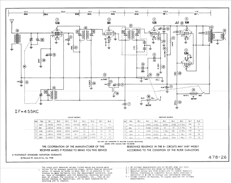 H-178 Ch= V-2123; Westinghouse El. & (ID = 957690) Radio