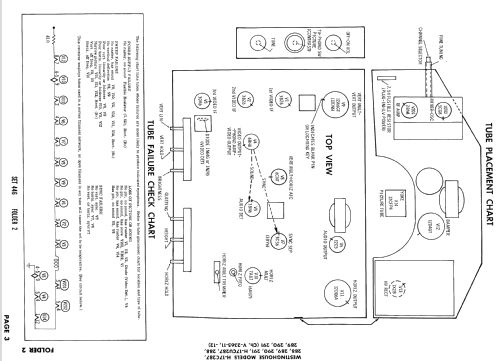 H-17C290 Ch= V-2365-11; Westinghouse El. & (ID = 892662) TV Radio