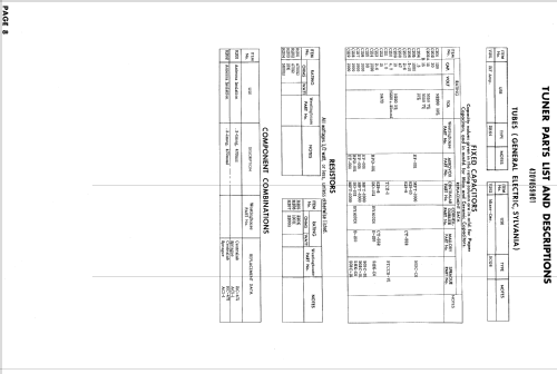 H-17C290 Ch= V-2365-11; Westinghouse El. & (ID = 892667) TV Radio