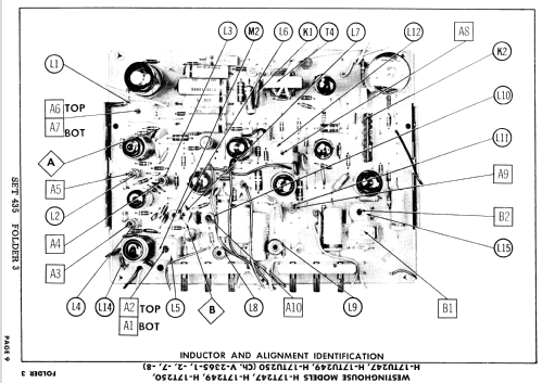 H-17T249 Ch= V-2365-1; Westinghouse El. & (ID = 877794) Fernseh-E