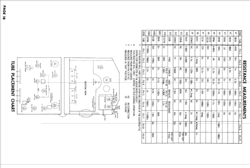 H-17T250 Ch= V-2365-1; Westinghouse El. & (ID = 877805) Télévision