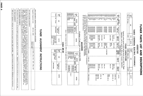 H-17TU249 Ch= V-2365-2; Westinghouse El. & (ID = 877839) Television