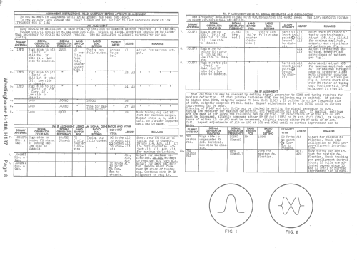 H-187 Ch= V-2132; Westinghouse El. & (ID = 1529275) Radio