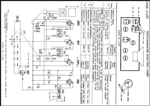 H-188 Ch= V-2133; Westinghouse El. & (ID = 319045) Radio