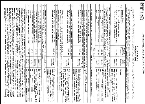 H-190 Ch= V-2134; Westinghouse El. & (ID = 319069) Radio