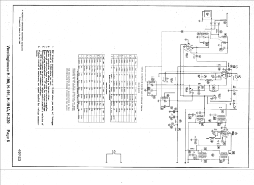 H-190 Ch= V-2134; Westinghouse El. & (ID = 1524218) Radio