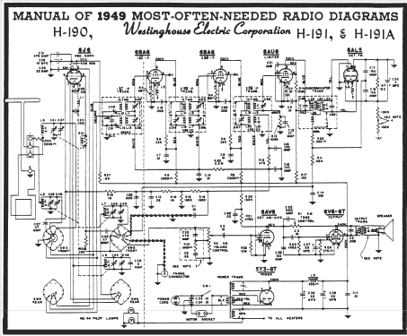 H-191A Ch= V-2134; Westinghouse El. & (ID = 104077) Radio