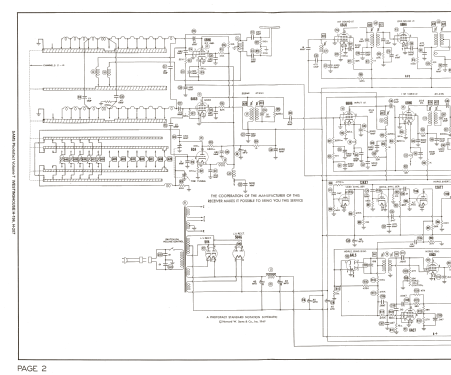 H-196; Westinghouse El. & (ID = 1327812) Television