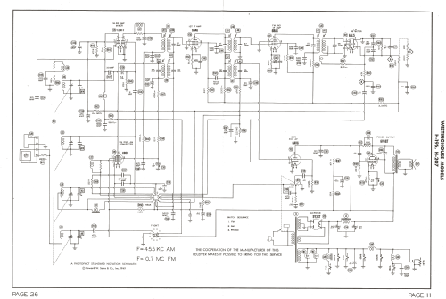 H-196; Westinghouse El. & (ID = 1327816) Télévision