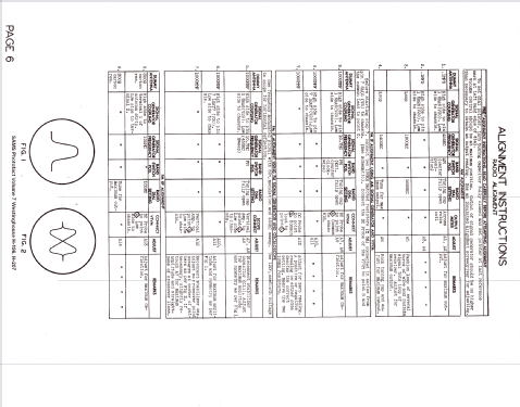 H-196; Westinghouse El. & (ID = 1327821) Television