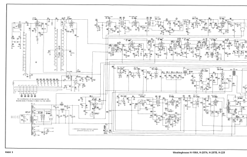 H-196A Ch= V-2130-11DX; Westinghouse El. & (ID = 1569113) Television