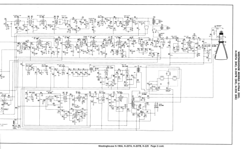 H-196A Ch= V-2130-11DX; Westinghouse El. & (ID = 1569115) Televisore