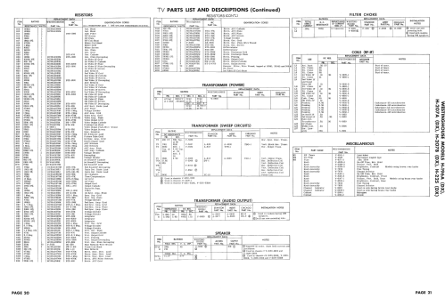 H-196A Ch= V-2130-11DX; Westinghouse El. & (ID = 1569134) Televisore