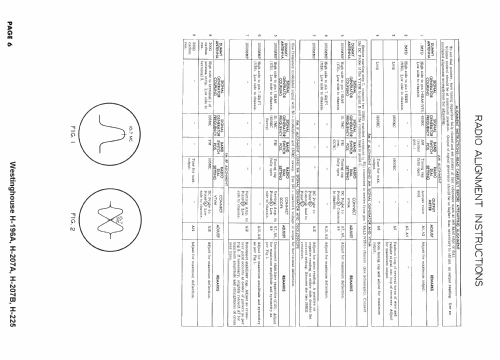 H-196A Ch= V-2130-12DX; Westinghouse El. & (ID = 1569145) Televisore