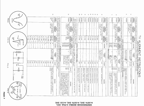 H-196A Ch= V-2130-12DX; Westinghouse El. & (ID = 1569146) Televisión