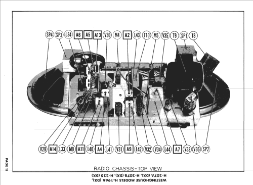 H-196A Ch= V-2130-12DX; Westinghouse El. & (ID = 1569149) Télévision