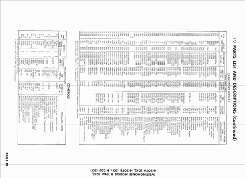 H-196A Ch= V-2130-12DX; Westinghouse El. & (ID = 1569156) Television