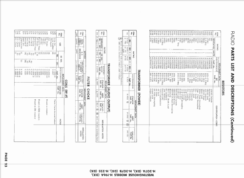 H-196A Ch= V-2130-12DX; Westinghouse El. & (ID = 1569159) Televisore