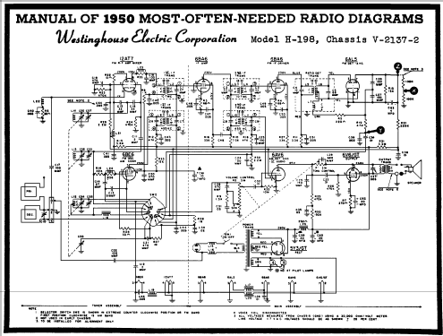 H-198 CH= V-2137-2; Westinghouse El. & (ID = 120486) Radio