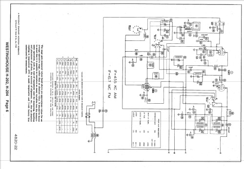 H-202 Ch= V-2128-2; Westinghouse El. & (ID = 1429272) Radio