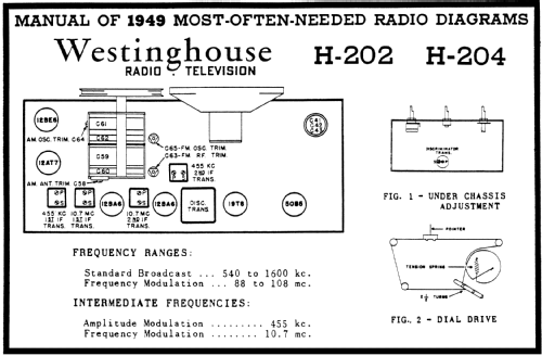 H-204 Ch= V-2128-2; Westinghouse El. & (ID = 103364) Radio