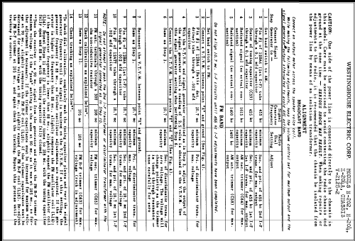 H-204 Ch= V-2128-2; Westinghouse El. & (ID = 319101) Radio