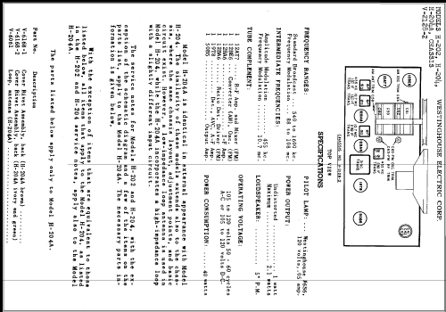 H-204 Ch= V-2128-2; Westinghouse El. & (ID = 319102) Radio