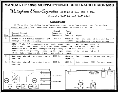 H-210 Ch= V-2144; Westinghouse El. & (ID = 120489) Radio