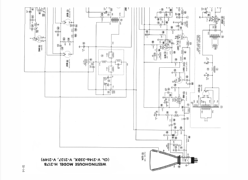 H-217B V-2146-35DX, V-2137, V-2149; Westinghouse El. & (ID = 1559724) TV Radio