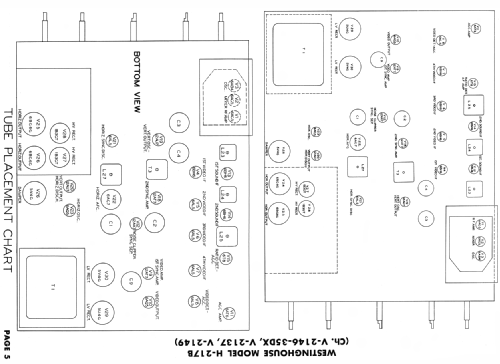 H-217B V-2146-35DX, V-2137, V-2149; Westinghouse El. & (ID = 1561036) TV-Radio