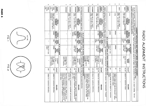 H-217B V-2146-35DX, V-2137, V-2149; Westinghouse El. & (ID = 1561037) TV-Radio