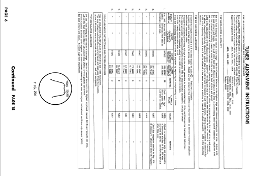 H-21CTU258 Ch= V-2367-2; Westinghouse El. & (ID = 879012) Fernseh-E