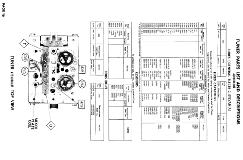 H-21CTU258 Ch= V-2367-2; Westinghouse El. & (ID = 879022) Fernseh-E