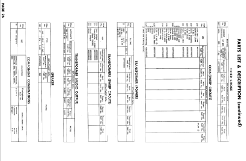 H-21CTU258 Ch= V-2367-2; Westinghouse El. & (ID = 879032) Fernseh-E