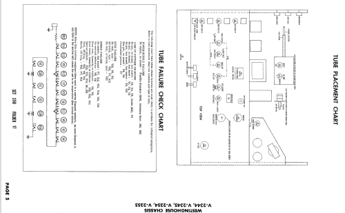 H-21K111 Ch= V-2344-25; Westinghouse El. & (ID = 1746645) Television