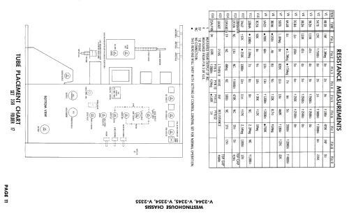 H-21K112 Ch= V-2344-26; Westinghouse El. & (ID = 1746696) Television