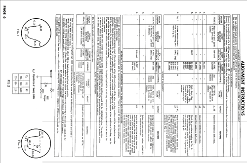 H-21K115 Ch= V-2344-25; Westinghouse El. & (ID = 1746885) Televisión