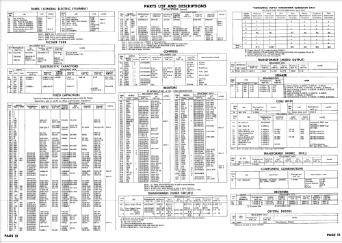 H-21K115 Ch= V-2344-25; Westinghouse El. & (ID = 1746899) Televisión