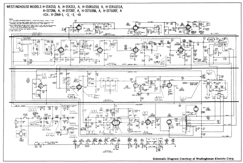 H-21K210 Ch= V-2364-1; Westinghouse El. & (ID = 2607004) Télévision