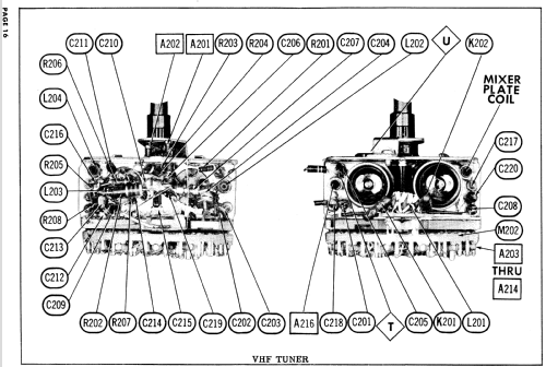 H-21K210 Ch= V-2364-1; Westinghouse El. & (ID = 785305) Televisore