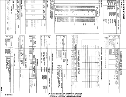 H-21K211A Ch= V-2364-3; Westinghouse El. & (ID = 785482) Televisore